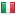 spedirebest.com server is located in Italy
